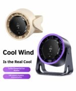 Desktop Circular Fan - Image 2