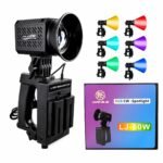 RGB SPOTLIGHT LJ-60W - Image 2